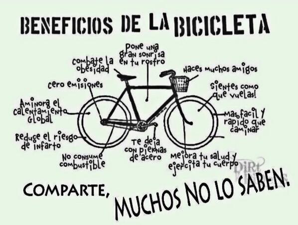El Día Mundial de la Bicicleta